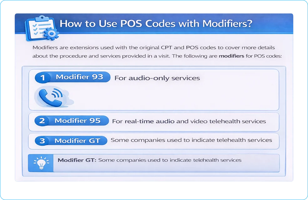 How to Use POS Codes with Modifiers