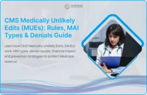 CMS medically unlikely edits MEU guidelines