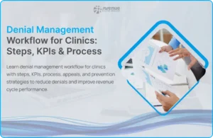 Denial management workflow for clinics showing KPIs, steps, and billing process with professionals analyzing financial charts