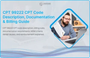 CPT 99222 inpatient hospital initial care guide covering documentation, billing, and denial management