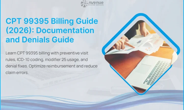 CPT 99395 preventive visit guide covering billing, documentation, coding, and denial management for 2026